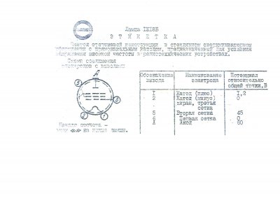 1J18B / 1Zh18B HF pentode tube