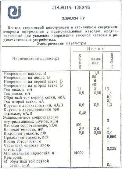 1J24B / 1Zh24B HF pentode tube