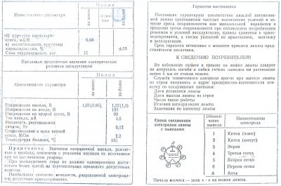 1J24B / 1Zh24B HF pentode tube