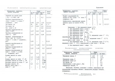 1J37B / 1Zh37B HF pentode tube