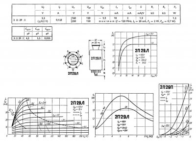 2P29L output HF pentode tube