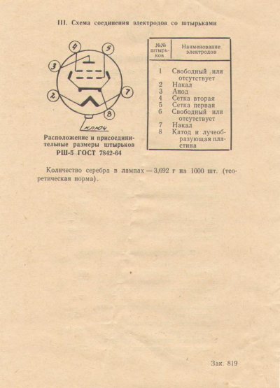 30P1S tetrode tube
