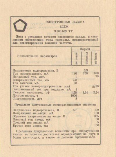 6D4J / 6D4Zh diode Acorn-type tube (original box)