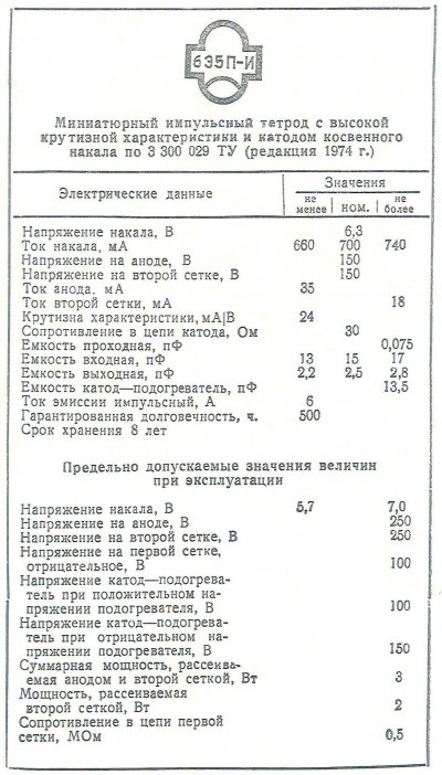 6E5P-I audiophile tetrode tube
