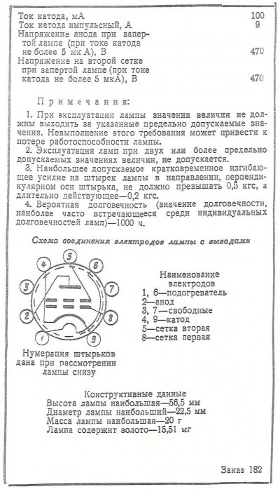 6E5P-I audiophile tetrode tube