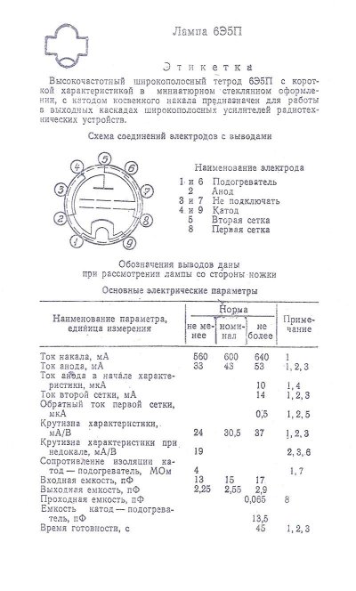 6E5P audiophile tetrode tube (original box)