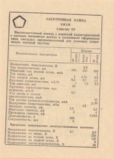 6J1J / 6Zh1Zh / 954 / VT-120 Acorn-type tube (original box)