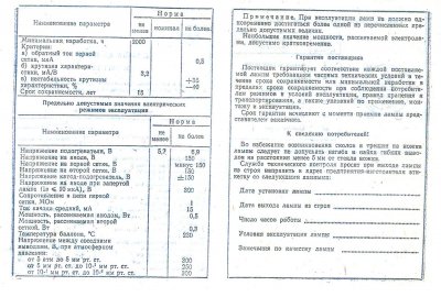 6J45B-V / 6Zh45B-V HF pentode tube