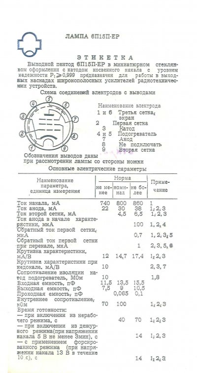 6P15P-ER / EL83 / SV83 tube