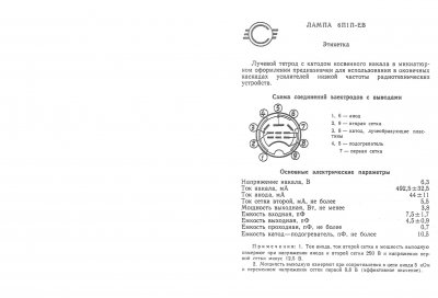 6P1P-EV / 6AQ5 / EL90 tube (new in paper)