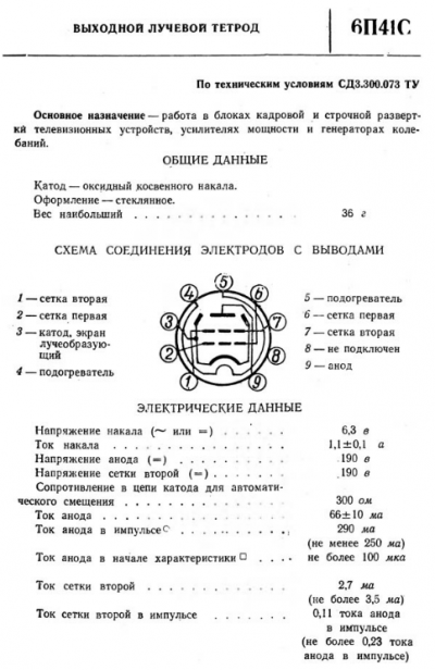 6P41S / 7868 output beam tetrode tube