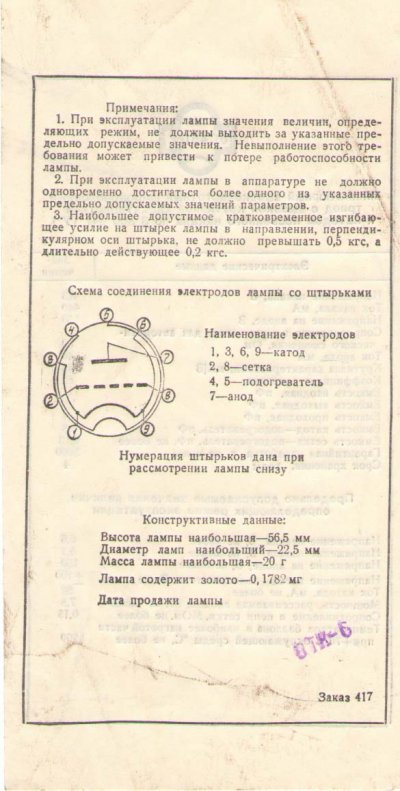 6S45P-E / 6C45P-E / WE437 tube