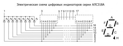 ALS-318 / NSA1198 / CQYP95 / HP 5082-7441 LED bubble indicator display