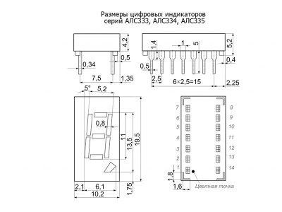 ALS-333A LED indicator display