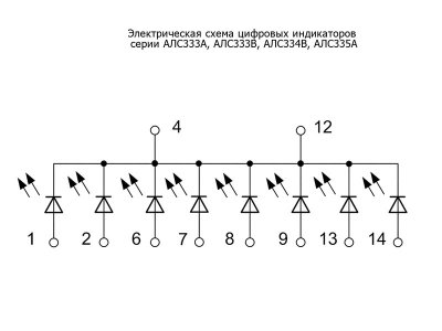 ALS-333A LED indicator display