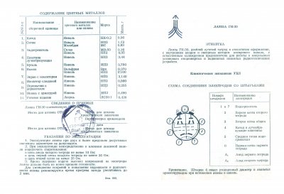 GI-30 / GI30 / 829B tube