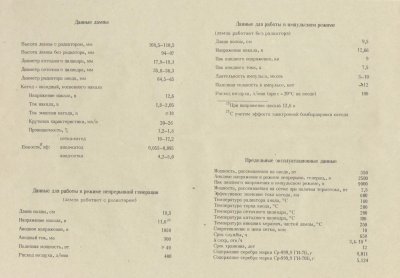 GI-7b / GI7b HF-VHF-UHF power coaxial triode tube (original box)