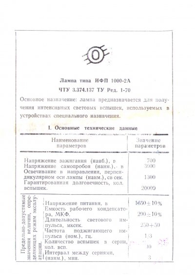 IFP-1000-2A flash tube