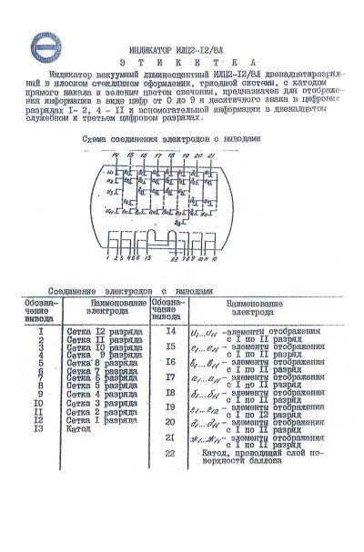 ILC2-12/8L VFD tube