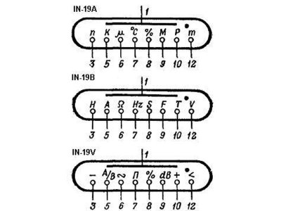 IN-19V nixie tube
