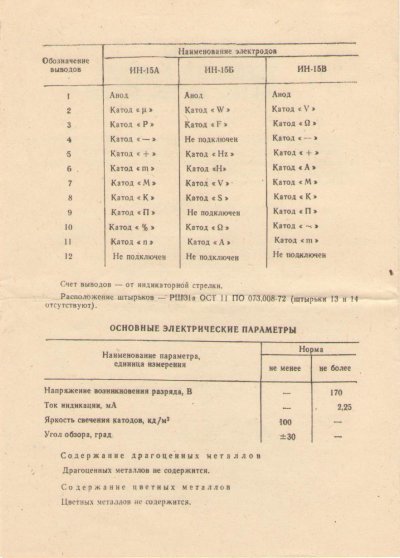 IN-15A nixie tube - wholesale price!!!