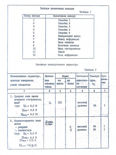 IPV72A-4/5x7K (red color dot, ceramic base, gold pins) LED indicator display