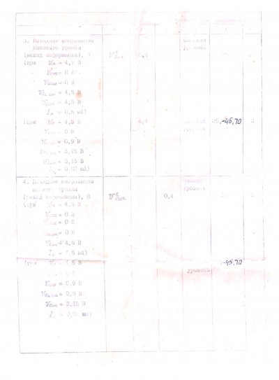 IPV72A-4/5x7K (red color dot, ceramic base, gold pins) LED indicator display