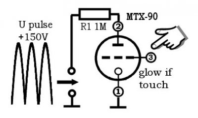 MTX-90 / MTH-90 nixie glow thyratron tube