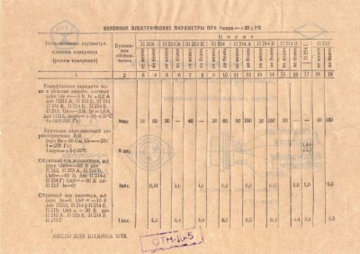 P214V / AD1203 germanium PNP transistor - wholesale price!!!